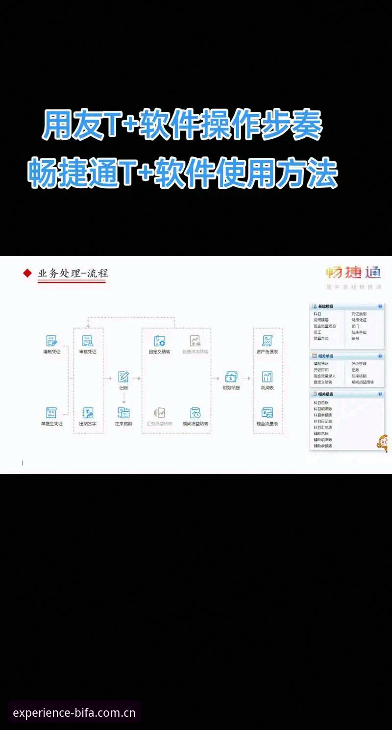 新手必看的必发平台使用教程：5项核心功能与3步高效操作指南